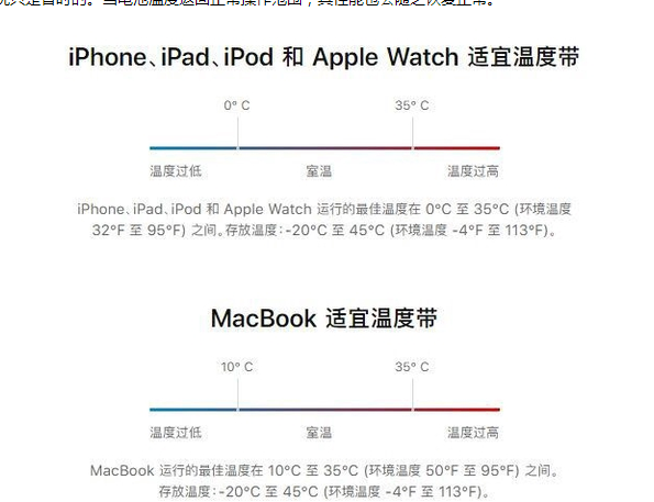 越城苹果13维修分享iPhone 13耗电越来越快怎么办 